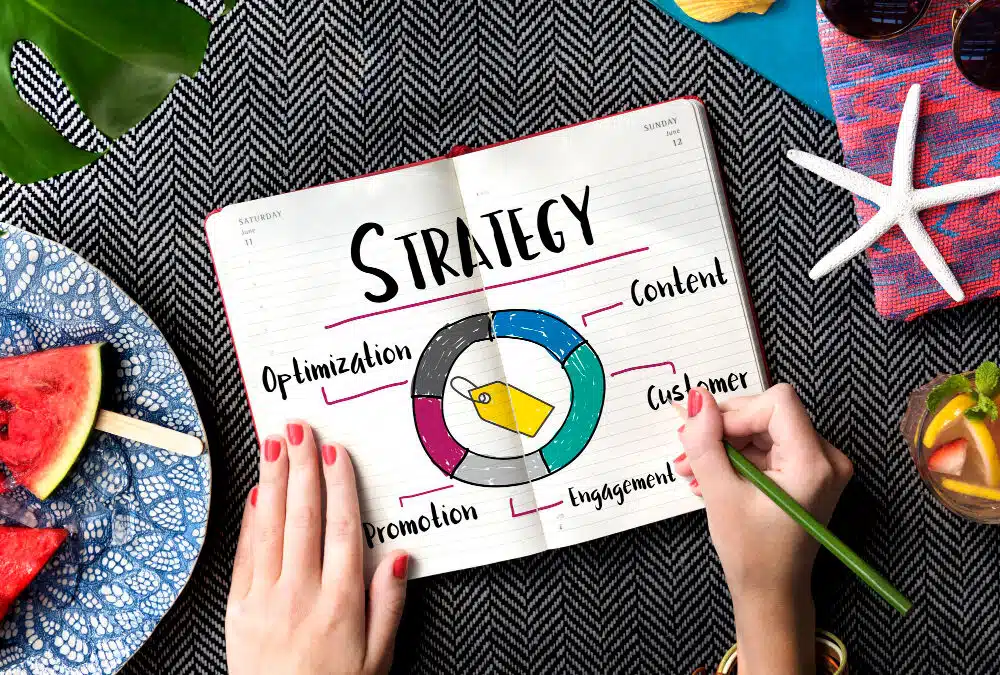 2025 Digital Marketing Strategies: AI, Automation, and Customization